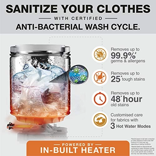 Stainwash Pro H STAINWASH PRO H (EC)10YMW