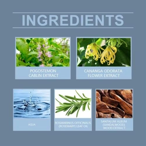 YOU Eau de Parfum 100 ml