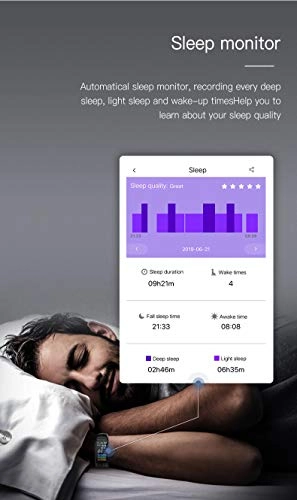ECG+PPG Smart Watch - Blood Oxygen Blood Pressure Red