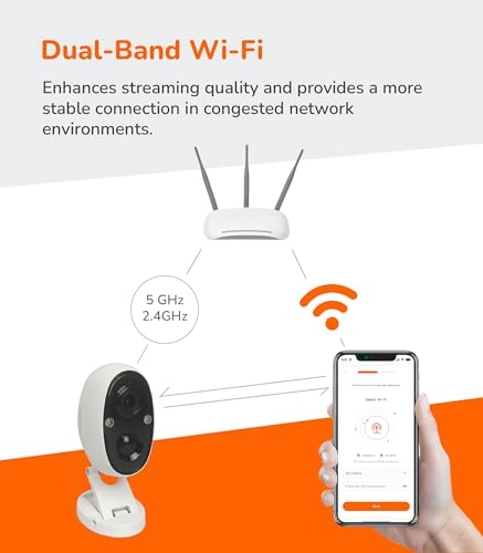 Indoor Outdoor Battery Camera 2.5K