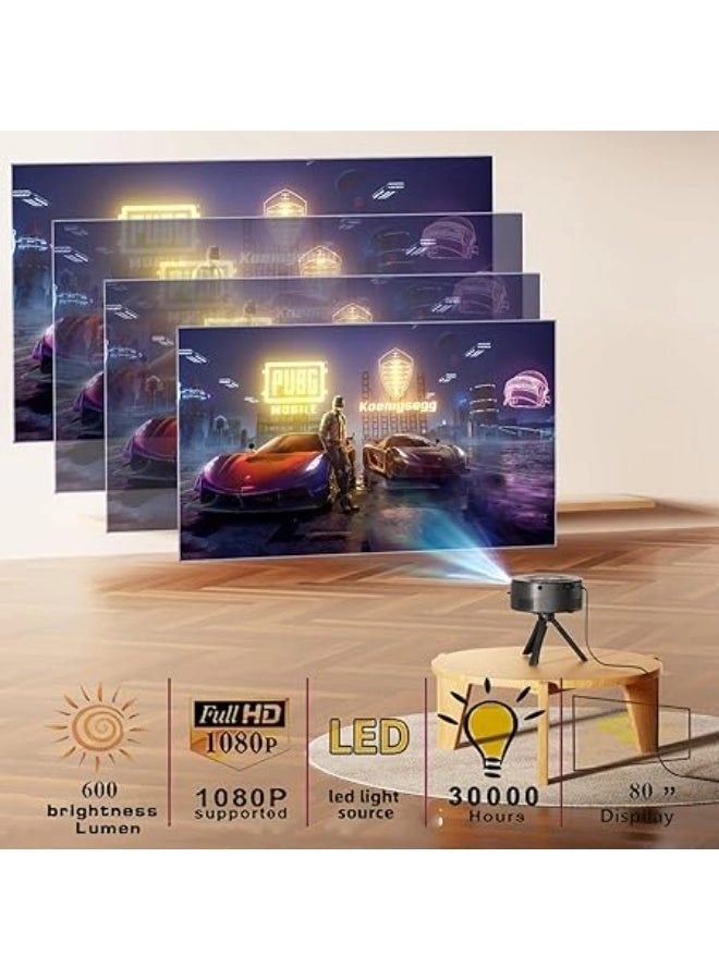 Smart 1080 Wired Projector - 9500 lumens 1080p
