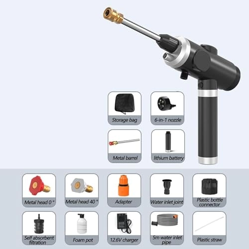 High Pressure Cleaner - One Battery 20BAR