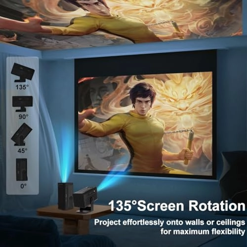 Mini Projector 1280 x 720