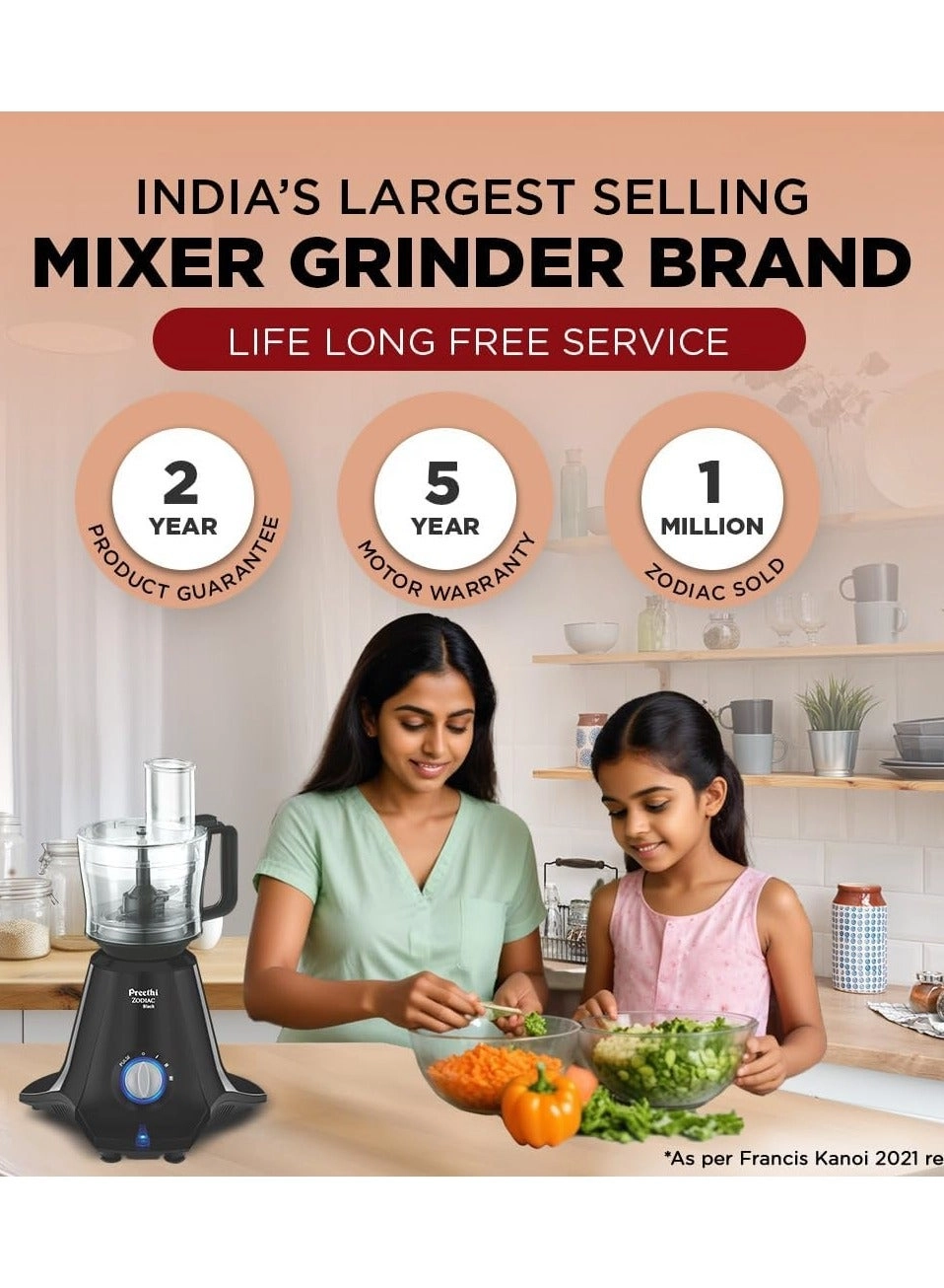 Zodiac - 1.5 L 750 W