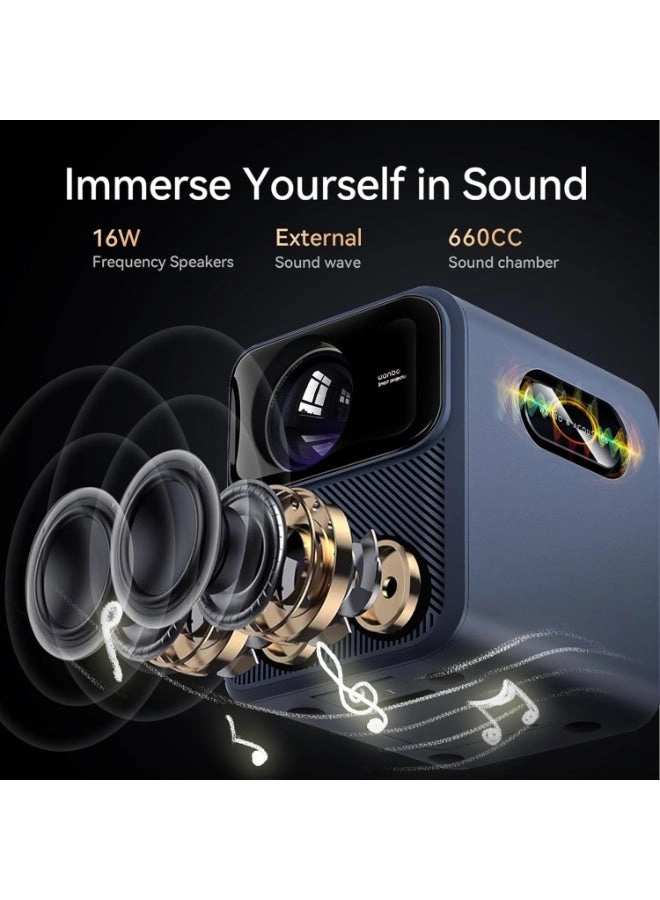 Mozart 1 Pro 1200 ANSI Lumens 1080x1920 pixels