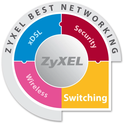 WAP3205V2 - 300 Mbps