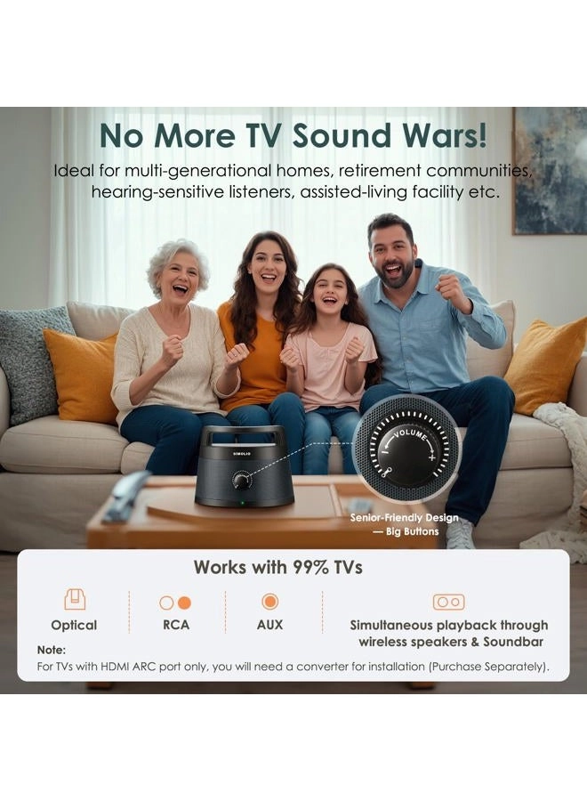 SM-621D - Mid Grey 164ft Range