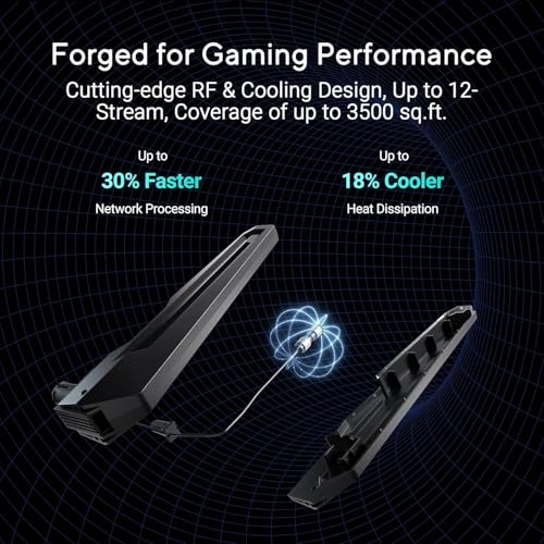 GT-BE19000 - 19000 Mbps 802.11.be