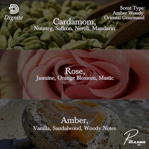 Relaxing - Eau de Parfum 100ml