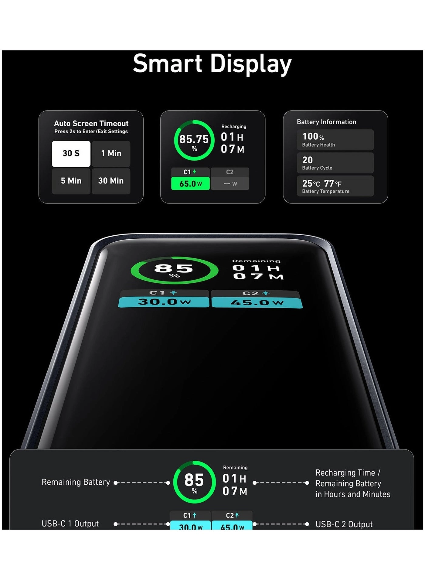 Prime - 12,000mAh 130W