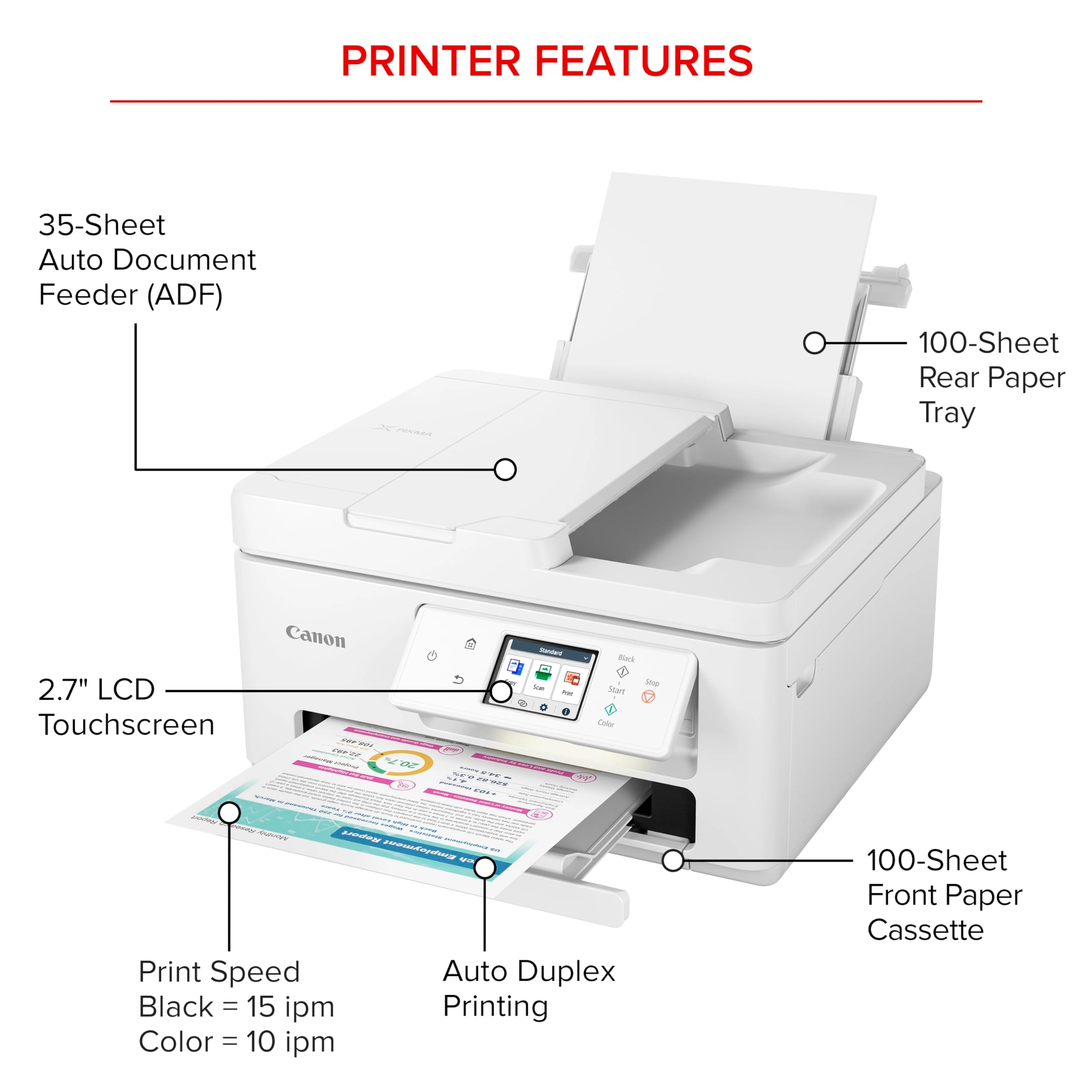 PIXMA TR7820