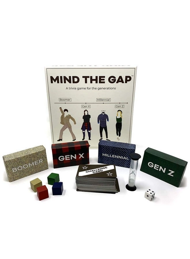 Mind The Gap: Just The Questions