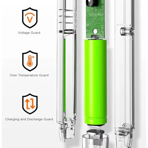 Electric Screwdriver Set - 500mah