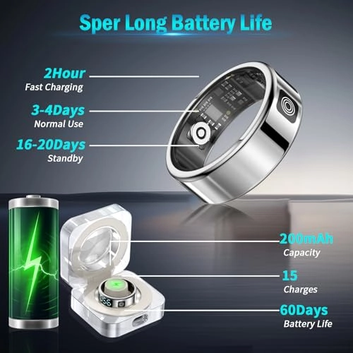 Smart Health Ring - Activity Tracker Silver 9#(19mm)