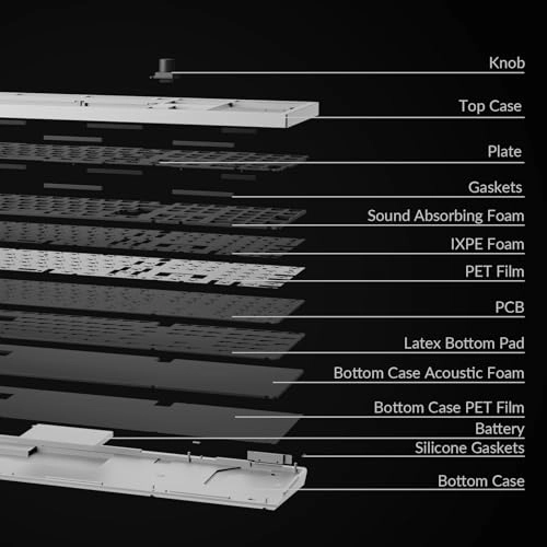 Q6 Max - EN/AR Wired/Wireless