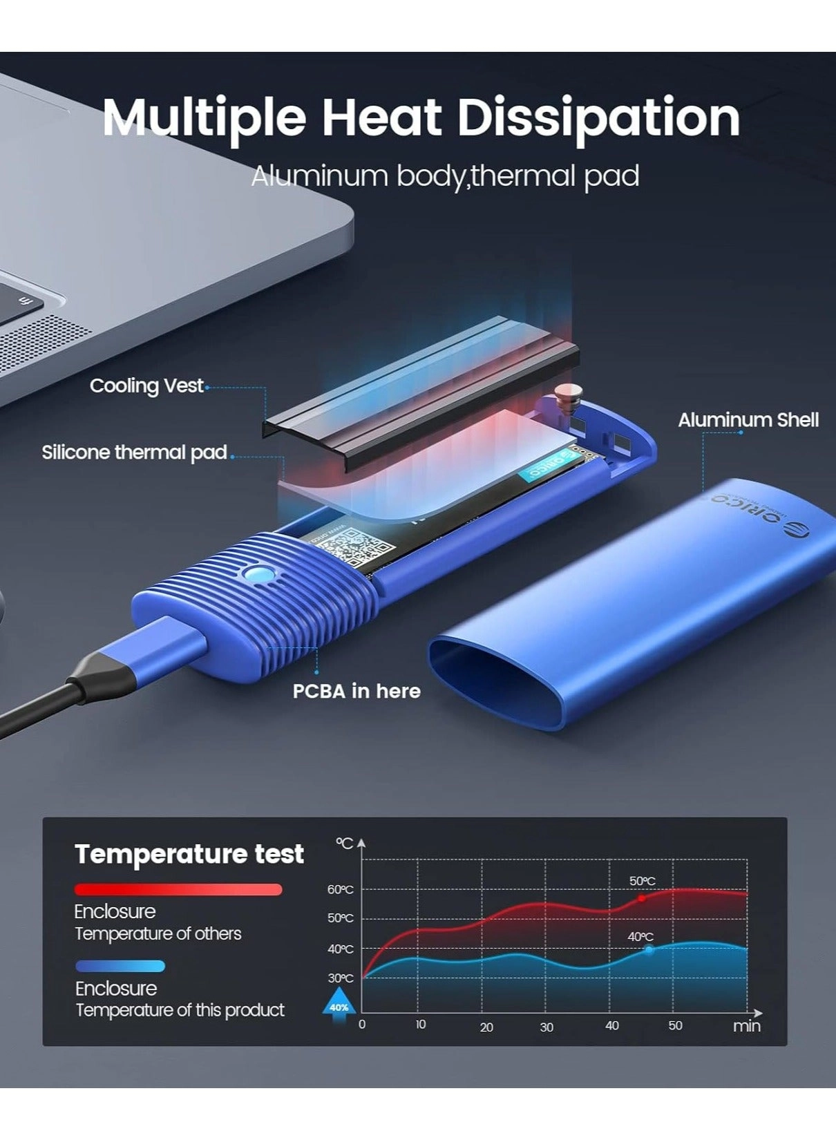M.2 NGFF NVMe Enclosure - USB 3.2 Type C 10Gbps