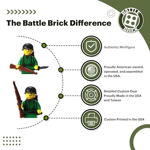 US Army WW2 - Rifleman Soldier (Battle Brick Custom Minifigure)