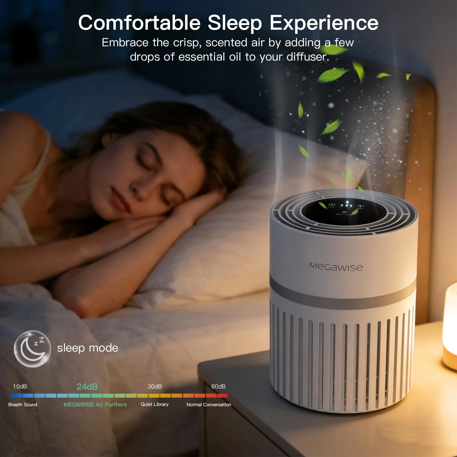 Air Purifier - H13 True HEPA 1076 ft² 25db
