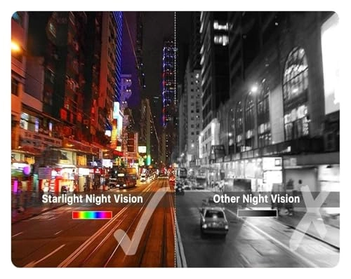 HD Car Rear View Camera - Wire AHD1080P