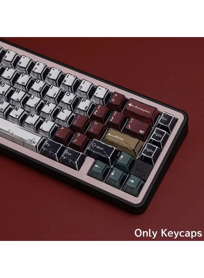 Jaycomia Double Printed Keycaps - DE/EN