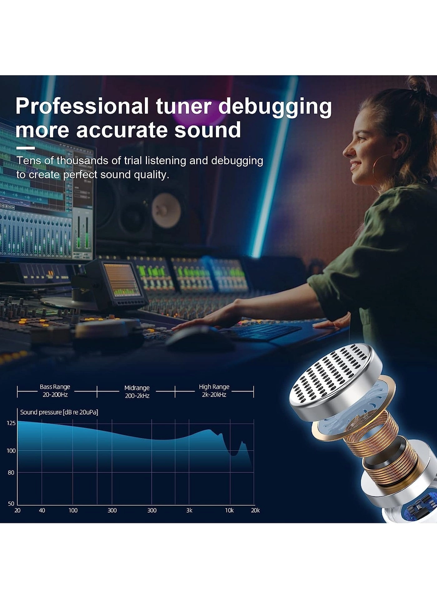 DFG-658 Wired Earbud