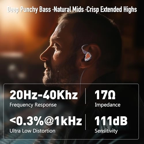 MS2 PRO Wired Earbud