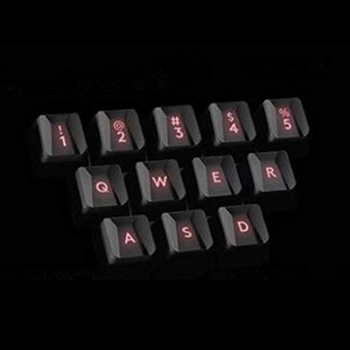 Romer-G Backlit keycaps - USB