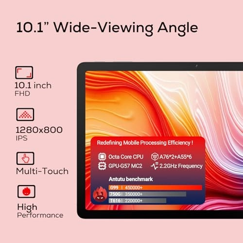R10 PRO - 128GB 10.1"