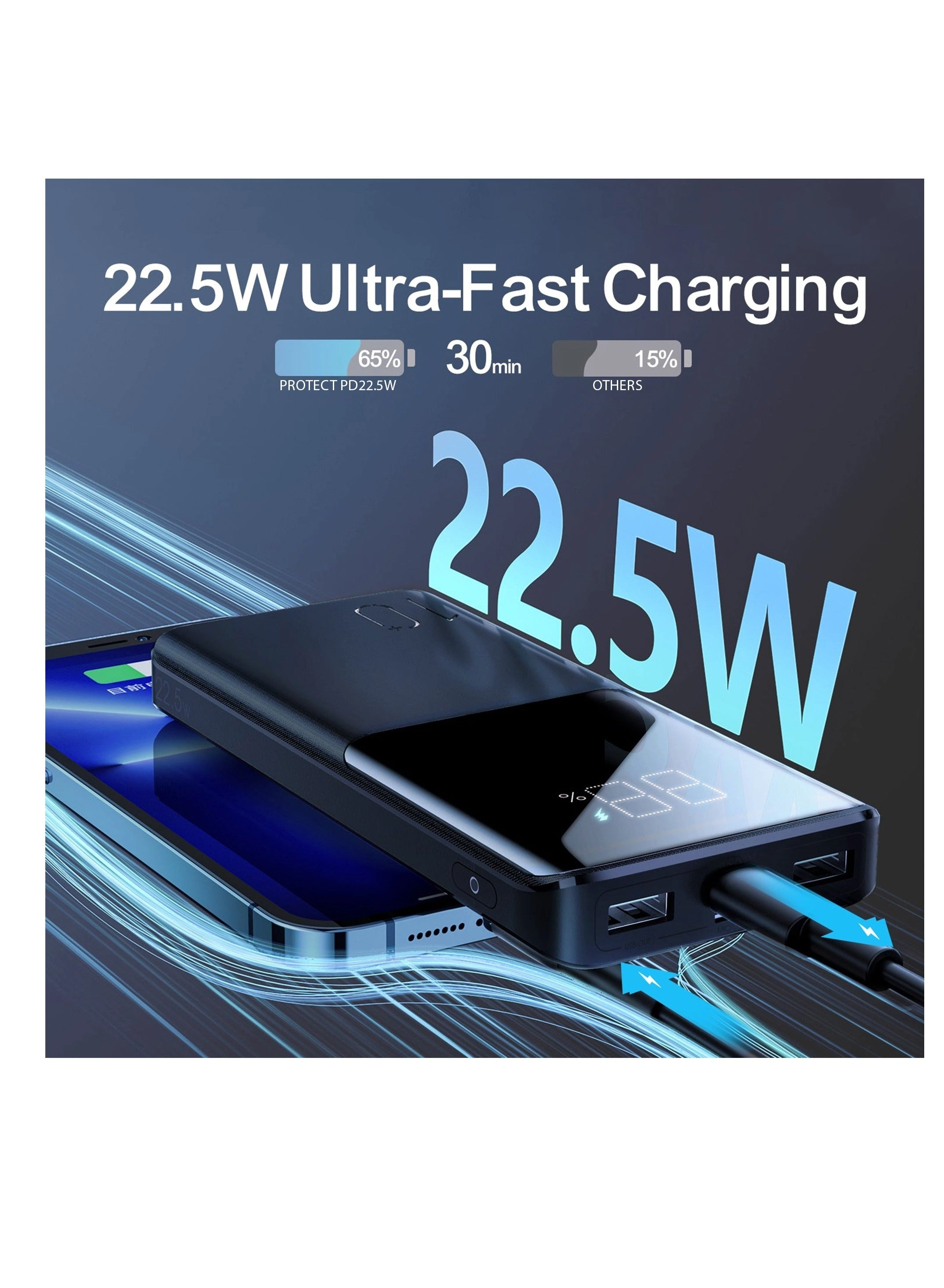 PB191 - 10000mAh 5 Watt 2 USB-A 1 USB-C