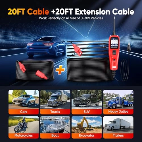 PowerScan PS100 - 12V 24V