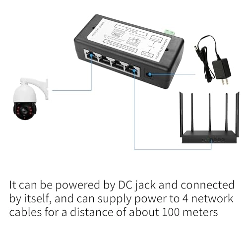 4 Ports 100Mbps - 9-48V 96W
