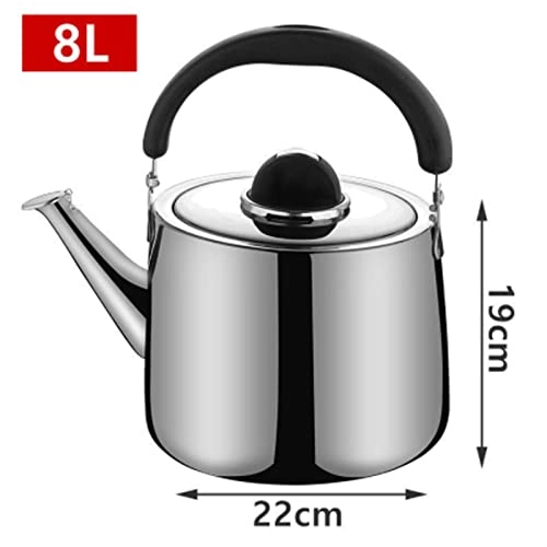 Coffee Pot - 8L
