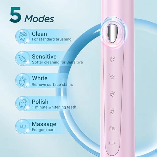 Y02 - 8 Brush Heads 60 Days 5 Modes