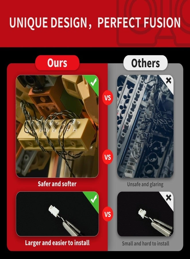 2.0 Light Kit - Compatible with Lego Architecture Neuschwanstein Castle 21063 LED Lighting Kits Cable-Hiding Tech