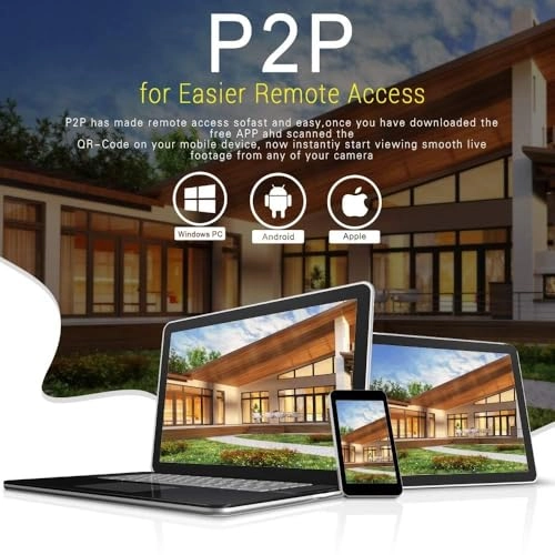 CCTV security Kit - 8 8Channel 1080P/2.0MP