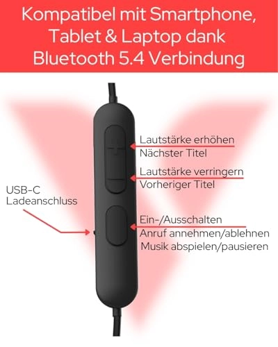 TruSound Pro Wireless Earbud