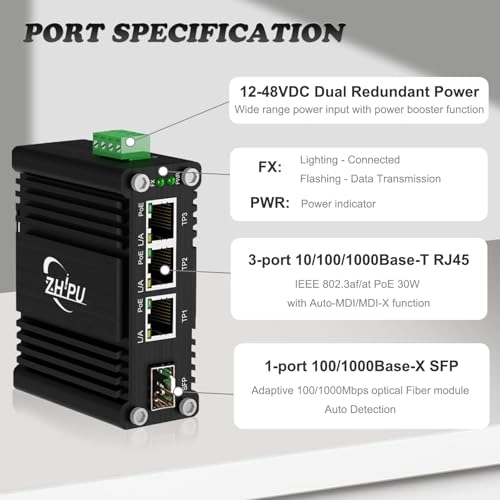 1 SFP+3 RJ45 | PoE30W 4-ports