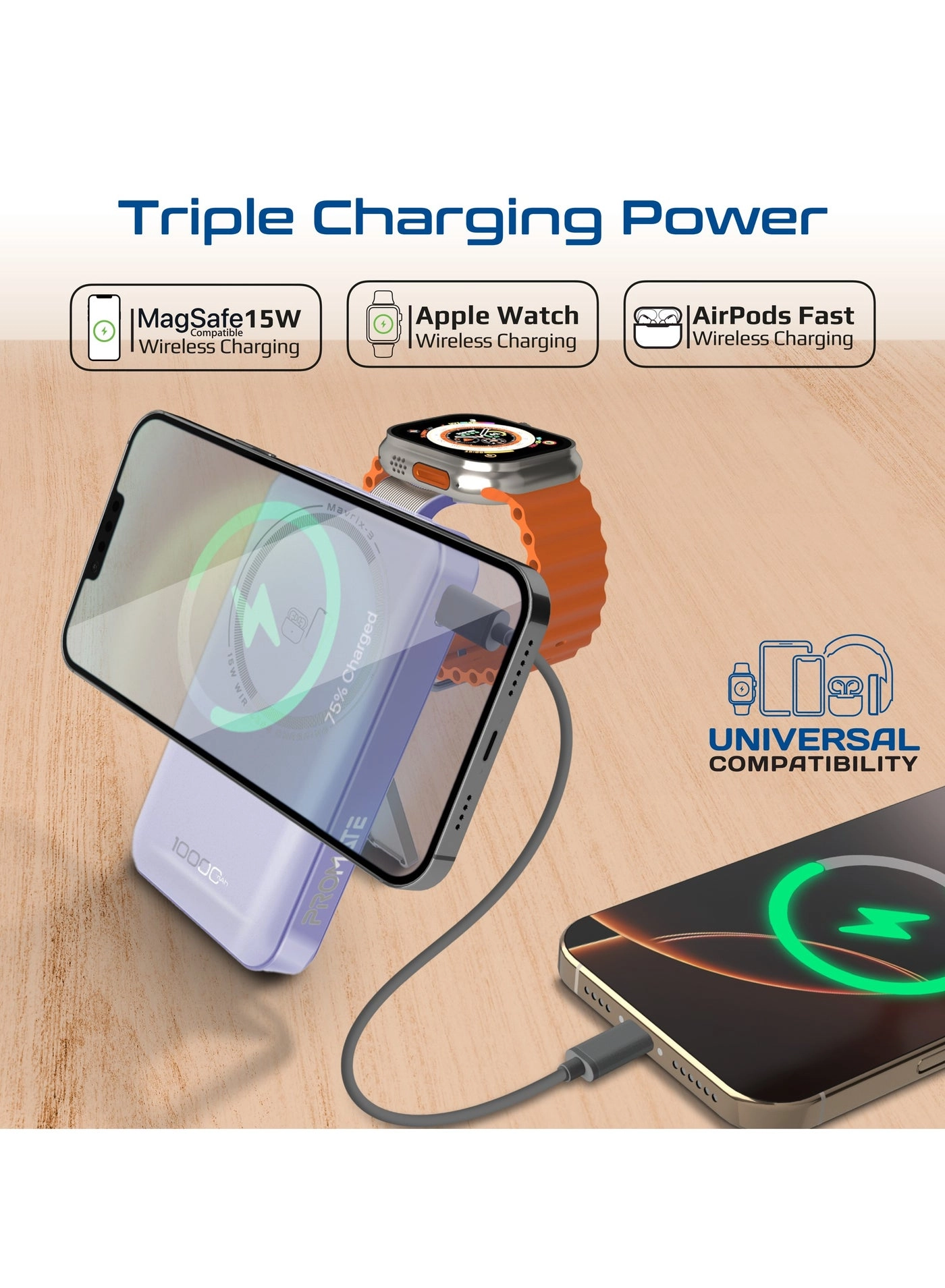 Mavrix - 10000 mAh 35 Watt