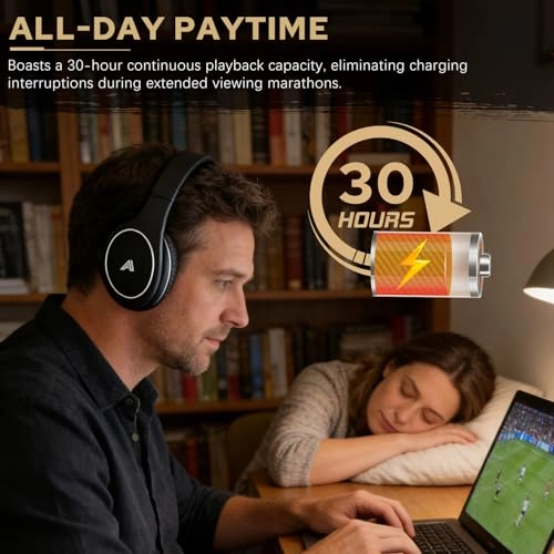 DA660 Wireless Headphone