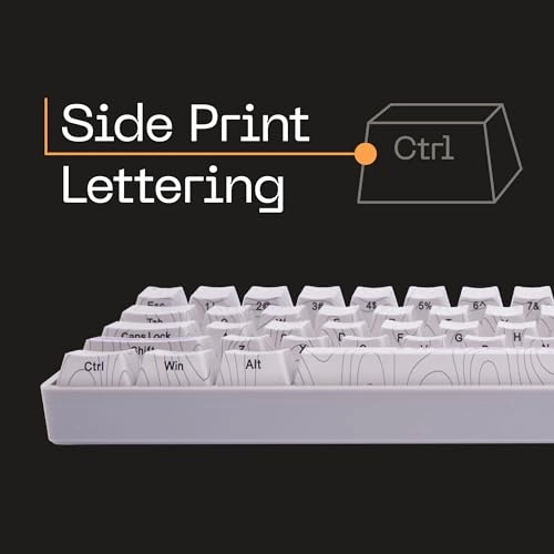 Basecamp 65HE - Wired