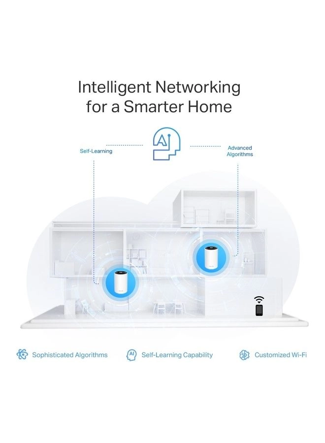 XE75 Pro - WiFi 6E 2-Pack