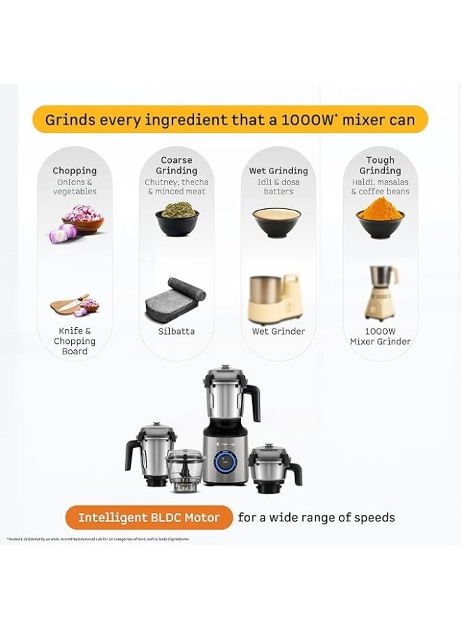 Zenova - 1.5 L 550 W