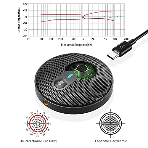 Omni-Directional Condenser 3.5mm-Mini-Jack+USB Microphone