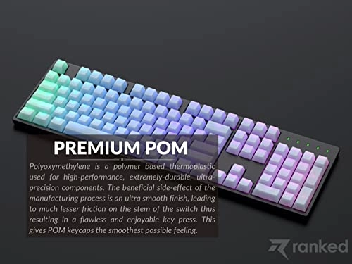 POM Jelly Premium Translucent Keycap Set