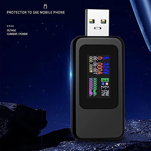 USB Tester - Digital Colour Display 65W/120W