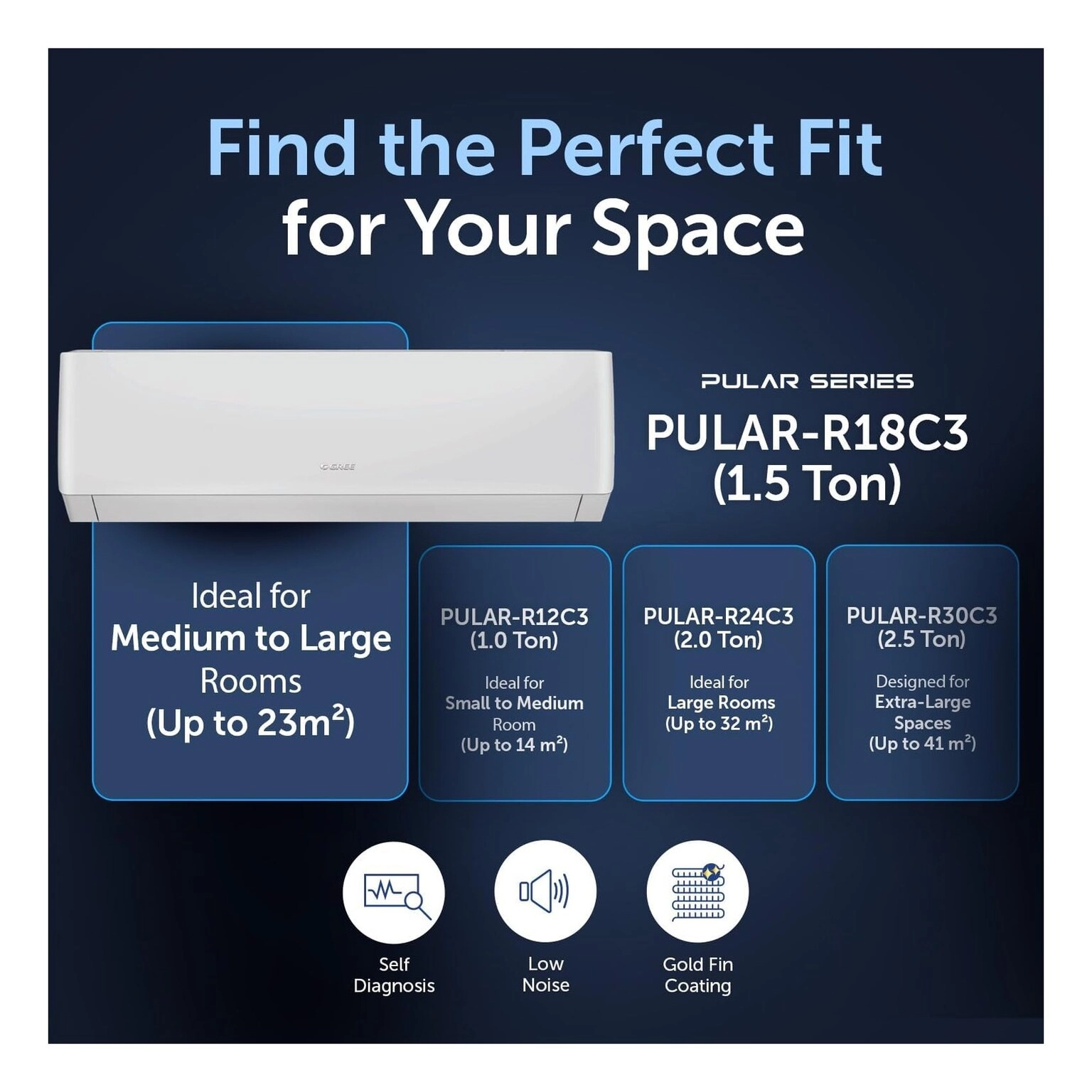 PULAR-R18C3 - 3588W