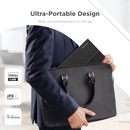 VA1650 - 15.6 Inches 1920 x 1080