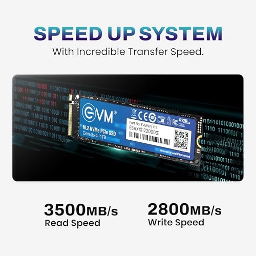 M.2 NVME - 1TB