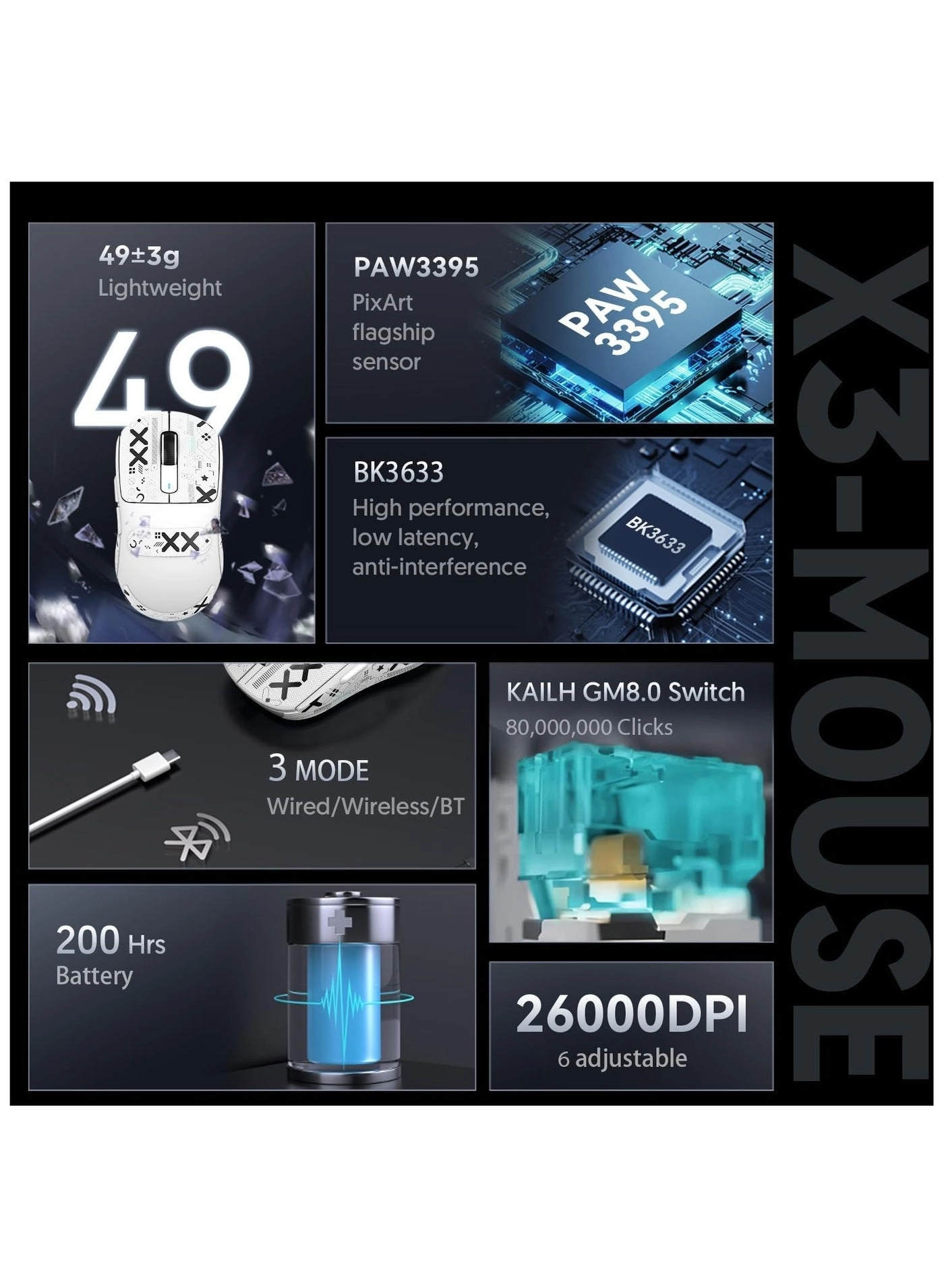 X3 Gaming Mouse - Wireless