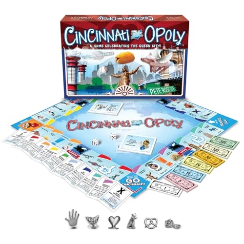 Cincinnati-opoly